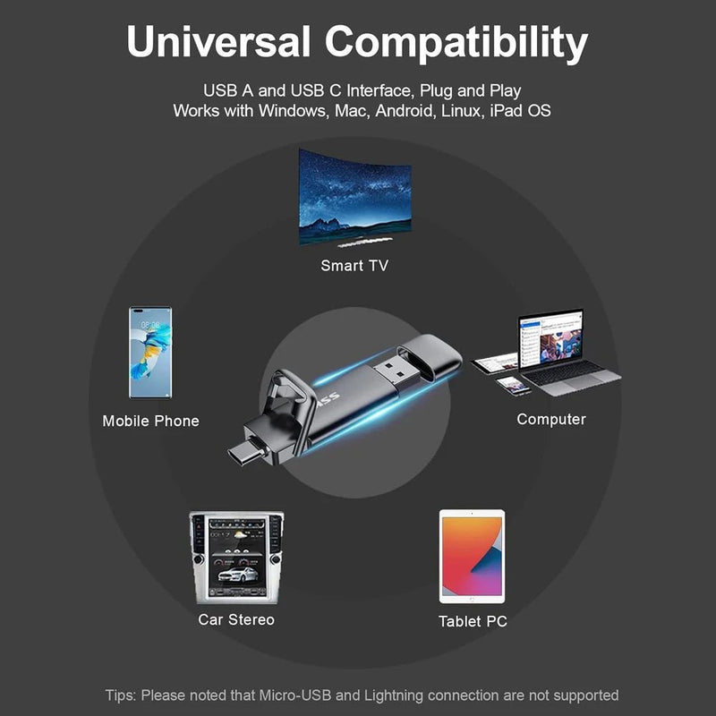SSK External SSD Type - C + USB A 3.2 Flash Drive - Supersell