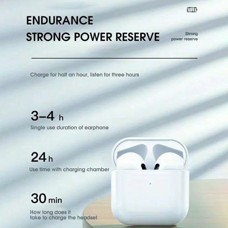 TWS Wireless Headphones Earphone Bluetooth 5.0 - Supersell