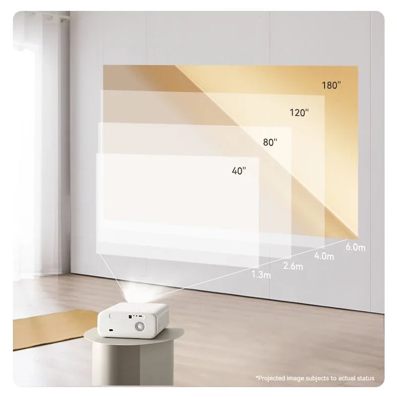 Wanbo X5 Projector 4K 1080P 20000 Lumens 1100ANSI - Supersell