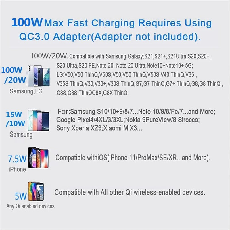 Wireless Charger Pad 200W - Supersell